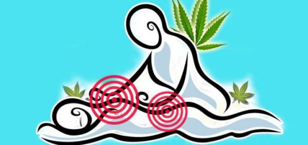 Cannabis use for sciatica &#038; chronic low back pain