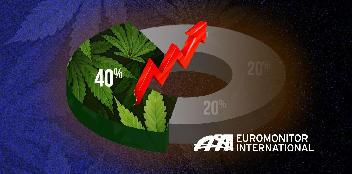 2025 werden 40% der Cannabis-Verkäufe legal sein, so Euromonitor